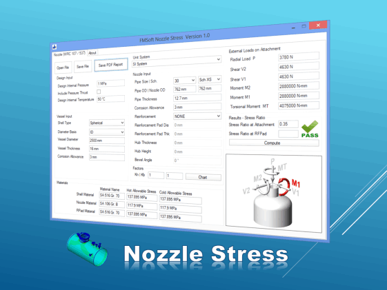 Download Nozzle Stress Now