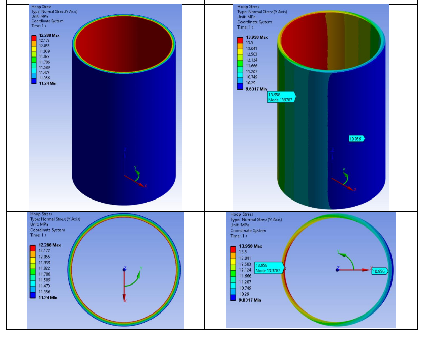 Minimum Wall Thickness Analysis